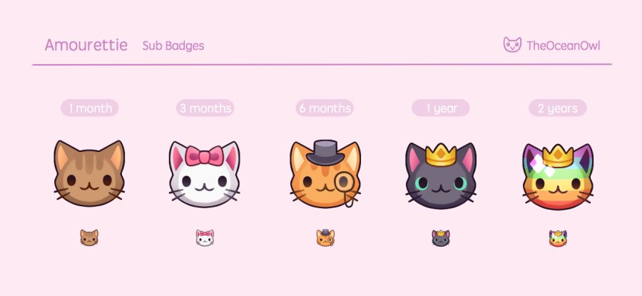 Cat Sub Badges, Twitch Sub Badges