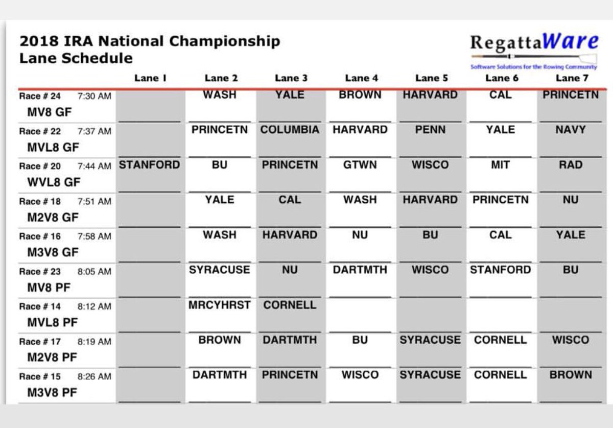 CuseMRowing's tweet photo. Last one, fast one tomorrow morning!Three ‘Cuse eights race in B finals tomorrow morning while the 4+ goes off in the last race of the morning. 

1V - 8:05am (Lane 2)
2V - 8:19am (Lane 5)
3V- 8:26am (Lane 5)
V4 - 10:18am (Lane 4)

#CuseStrong 🍊#SyracuseRacingWeather https://t.co/fFR12iFD9Y