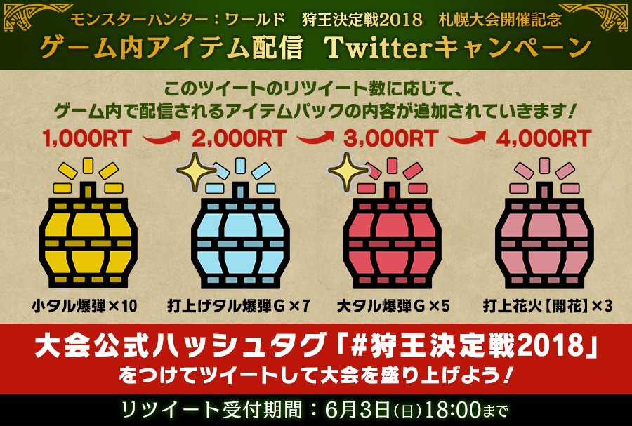 MH_official_JP's tweet image. 【RT参加可能】「 #狩王決定戦2018 」札幌大会開催記念！このツイートのＲＴ数に応じて『モンスターハンター：ワールド』ゲーム内で配信されるアイテムが豪華に！15時よりWEB生放送の狩王決定戦内のオンライン開発者チャレクエが成功すれば、「金の竜人手形」の配信も！視聴⇒youtube.com/watch?v=Qrg3SF…