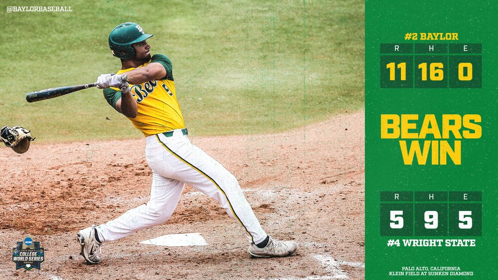 BaylorBaseball's tweet image. BEARS WIN &amp;amp; STAY ALIVE!

Baylor (37-20) eliminates Wright State (39-17) on 8th-inning slash 1B by Davion Downey to kick-start 4-run 8th &amp;amp; 3-run 9th. First BU NCAA postseason win since 2012. BU faces loser of #1 Stanford v #3 Cal St. Fullerton Sunday at 3pm CT.
#Elevate #SicEm⚾️