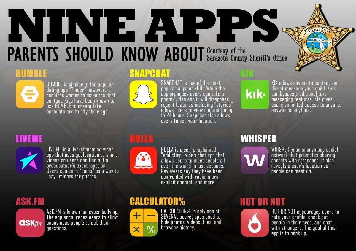Hook up apps iphone Hook up apps iphone