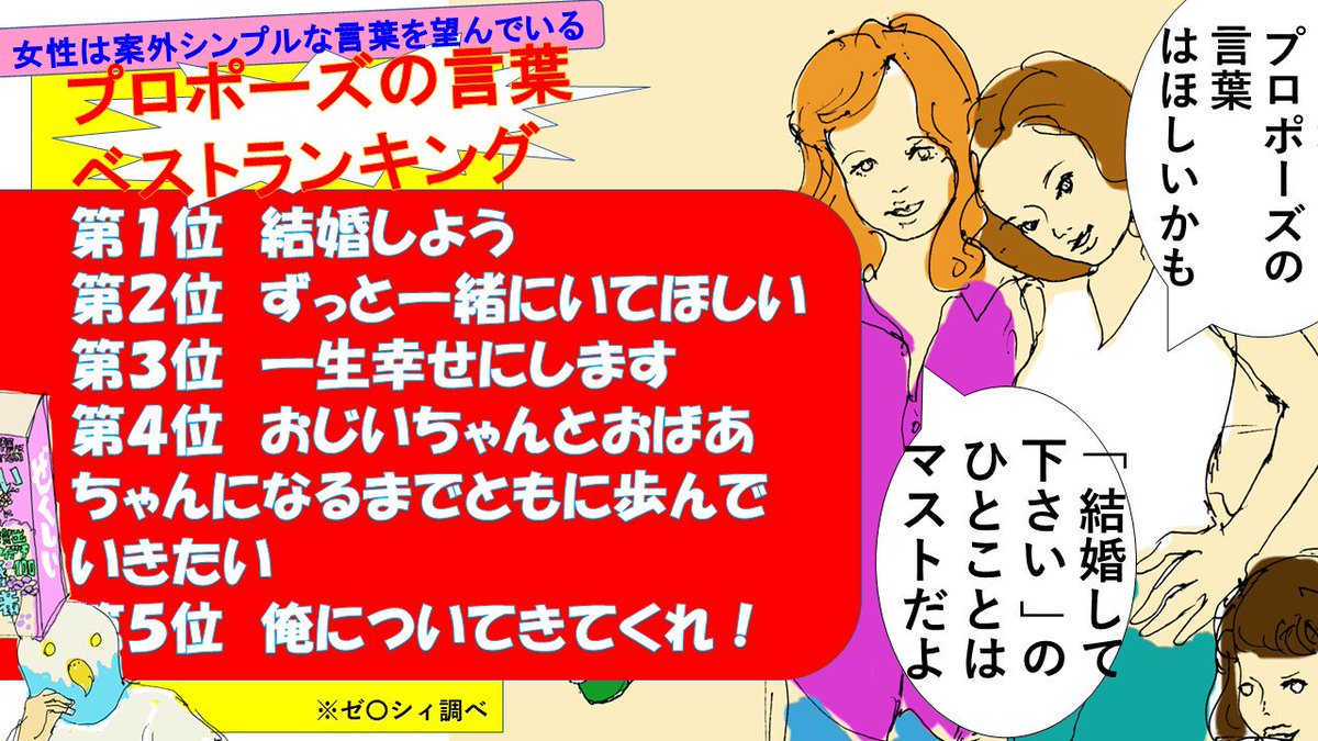昭島 富士見湯 A Twitter 今年はこちら プロポーズの参考にな る ジューンブライド企画 フジオとフジコのプロポーズ大作戦マンガ風呂 6 30まで 露天風呂にて上映中です ぜひご覧下さいね 日暮れからしか見えません ゼクシイ プロポーズの日 昭島 昭島 富士見湯 A Twitter 今年はこちら プロポーズの参考にな る ジューンブライド企画 フジオとフジコのプロポーズ大作戦マンガ風呂 6 30まで 露天風呂にて上映中です ぜひご覧下さいね 日暮れからしか見えません ゼクシイ プロポーズの日 昭島