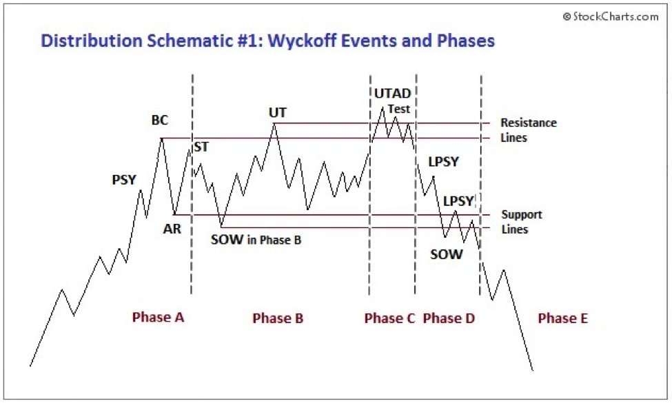 download architecture of computing systems arcs