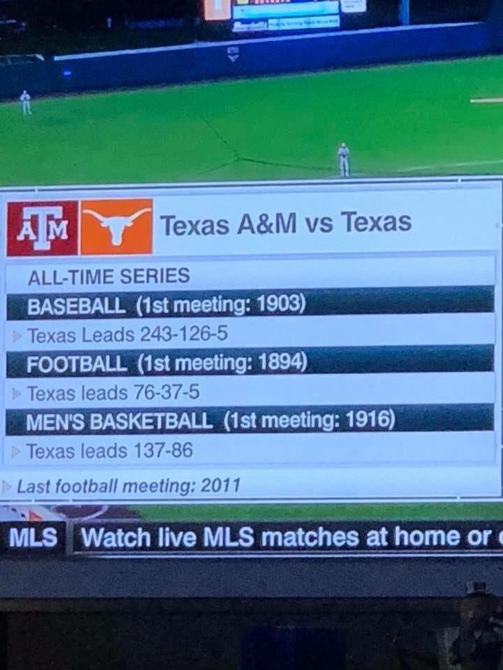 longhorndave's tweet photo. Fun facts https://t.co/ZadX8OmtmM