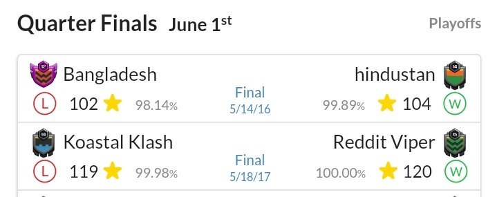 Bangladesh War Alliance tweet media