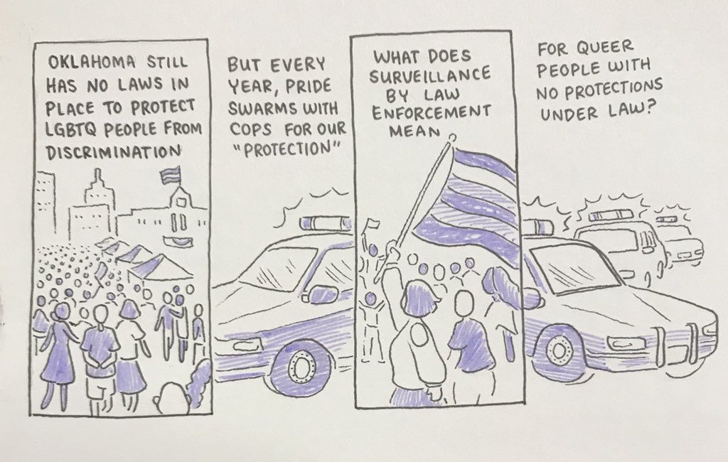A 4 panel comic.  Text: Oklahoma still has no laws in place to protect LGBTQ people from discrimination.  But every year, Pride swarms with cops for our “protection”.  What does surveillance by law enforcement mean for queer people with no protections under law?
