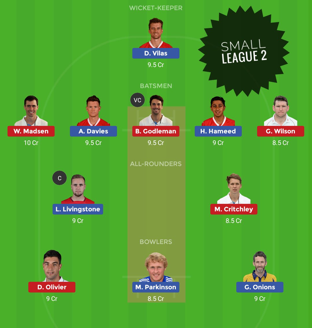 Dream11_Geek's tweet photo. #Dream11 team for #LANvsDER
#RLODC #EnglishODDCup #DERBYSHIRE #LANCASHIRE #halaplay #Myteam11 #RoyalLondonOneDayCup #FantasyCricket #WomensAsiaCup
Like, Follow and Retweet. https://t.co/VzTV9uSkoA