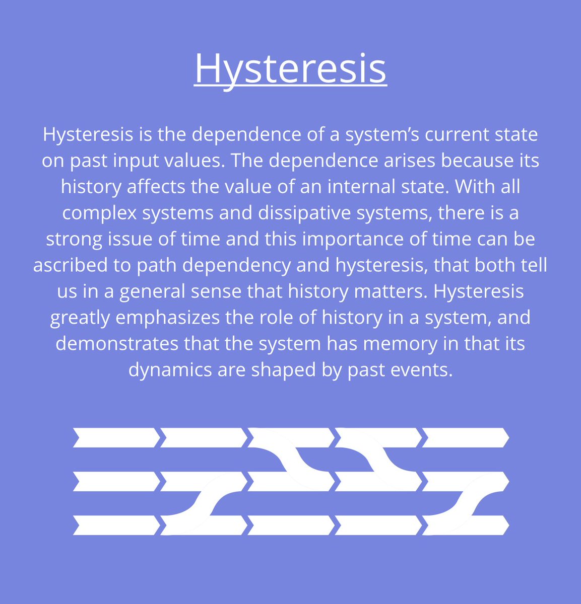 Sys_innovation's tweet photo. #AdaptiveSystemsCL #CompLexicon https://t.co/eZKayIFROY