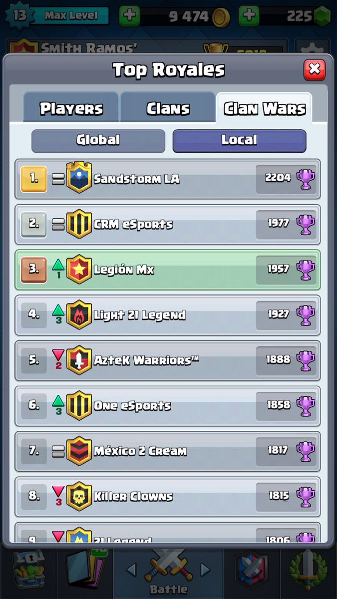 Legion_MXTop's tweet photo. Con trabajo, esfuerzo y compromiso hemos llegado a este puesto, siempre con un gran compromiso y organización por parte del staff, tanto colaboradores como jugadores. https://t.co/F9DolNZcZG