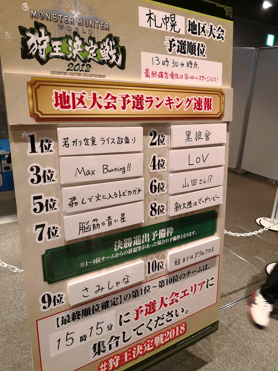 Ninnniso's tweet photo. 7位 https://t.co/cGgqJCPUFM