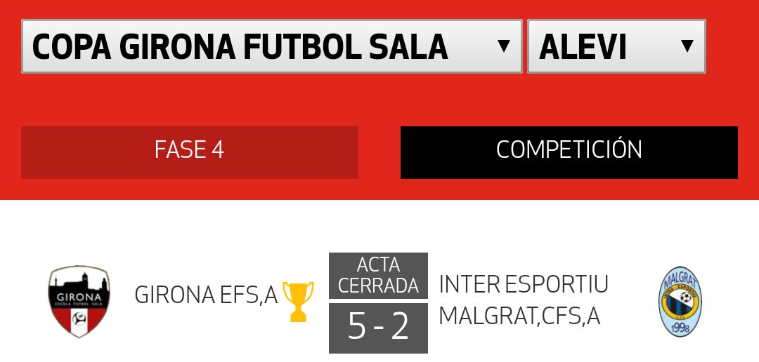 albert_carrera's tweet photo. 🥇 Moltes felicitats CAMPIONS! ALEVI A ESCOLA FUTBOL SALA GIRONA, guanyador de la Copa Girona i lliga 2018 #copagirona #lliga2018 https://t.co/xd5n6TV2mF