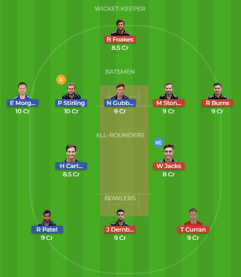 FantasyCricTeam's tweet photo. Middlesex vs Surrey | MID vs SUR | PLAYING11 AND DREAM11 TEAM
#MIDvsSUR #SURvsMID #MIDvSUR #SURvMID #DREAM11 #Dream11Team #FantasyCricketExpert #FantasyCricketGuru #RoyalLondonOneDayCup #RoyalLondonCup #RLODC #EnglishOddCup #Follow , #Retweet and #Like https://t.co/2wNdFlhjMG