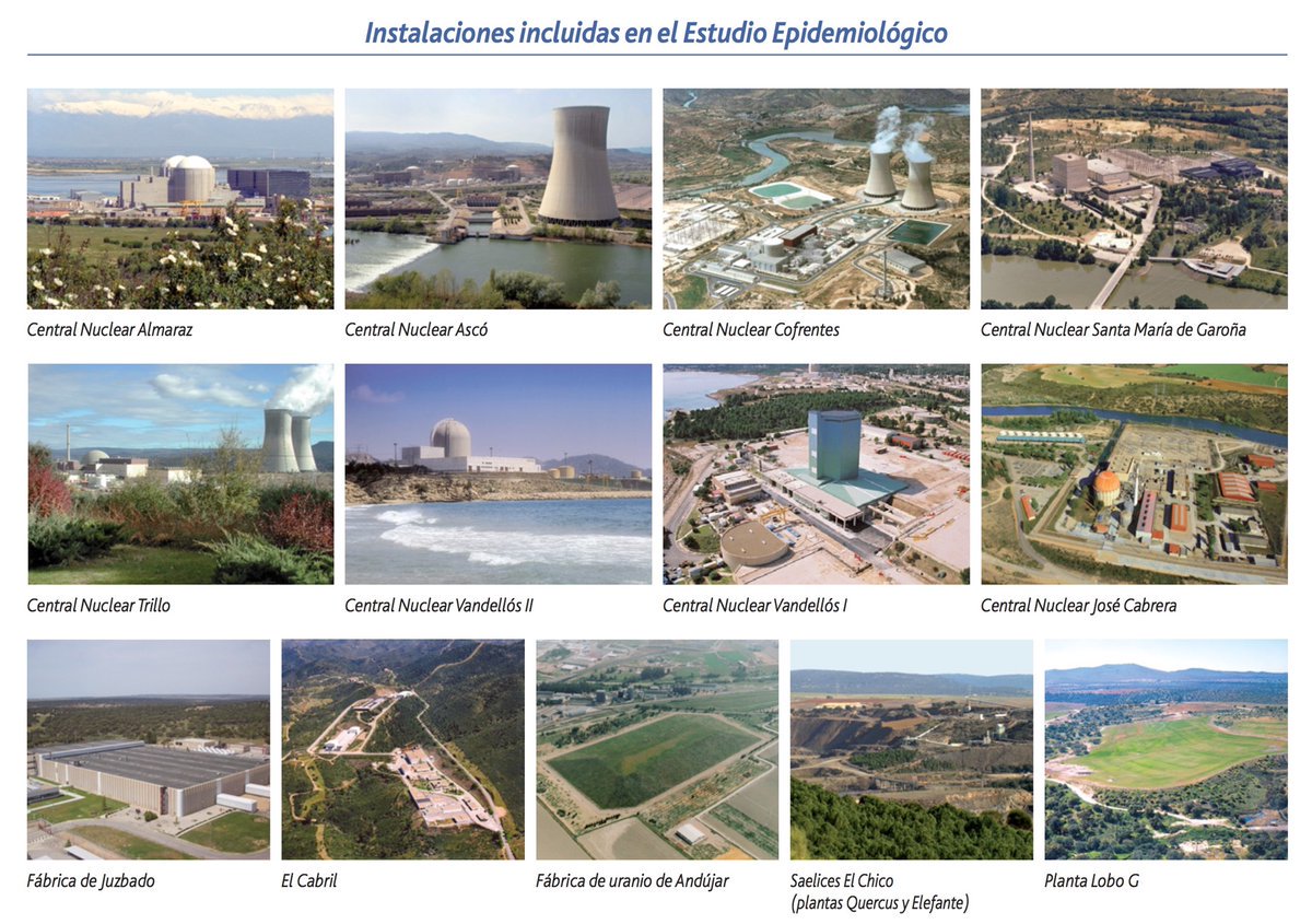  MITO 4: «Las centrales nucleares aumentan el riesgo de cáncer a su alrededor» REALIDAD: Según el estudio epidemiológico realizado en 2010, “no se observan resultados consistentes que muestren un patrón de incremento de la mortalidad por cáncer”  https://www.csn.es/documents/10182/260063/Informe%20completo