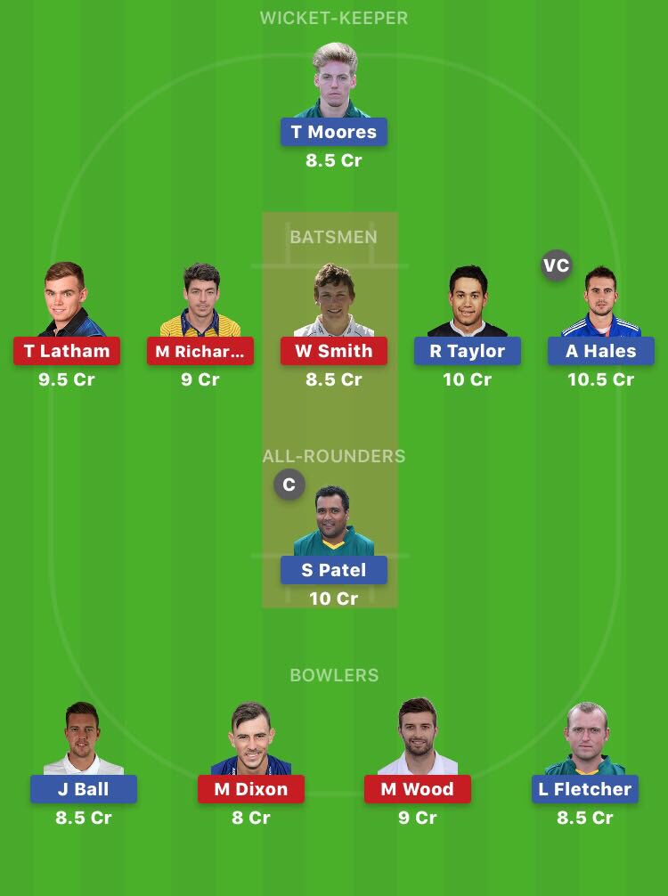 ViratKohli_007's tweet photo. #NOTvsDUR #GLOvsKET #SUSvsESS #ENGODD Final Teams #Dream11 https://t.co/bhuBUKEGW3
