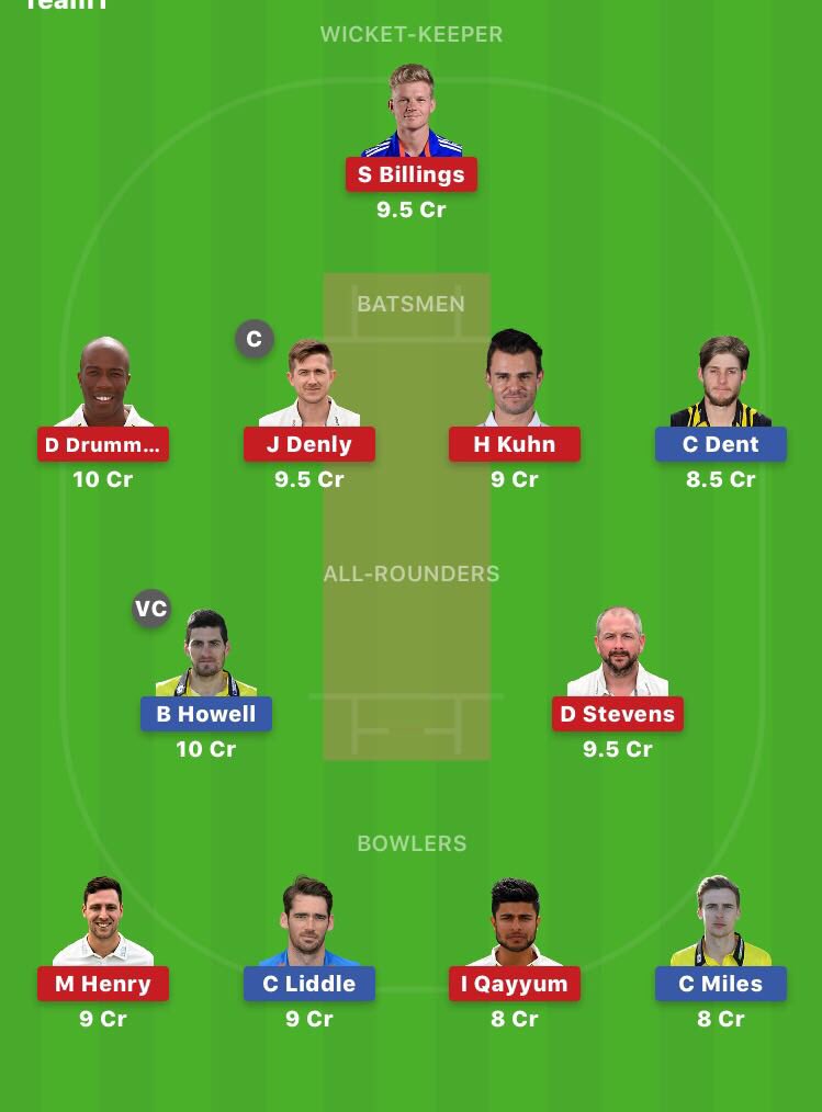 ViratKohli_007's tweet photo. #NOTvsDUR #GLOvsKET #SUSvsESS #ENGODD Final Teams #Dream11 https://t.co/DLxcNAMSIg