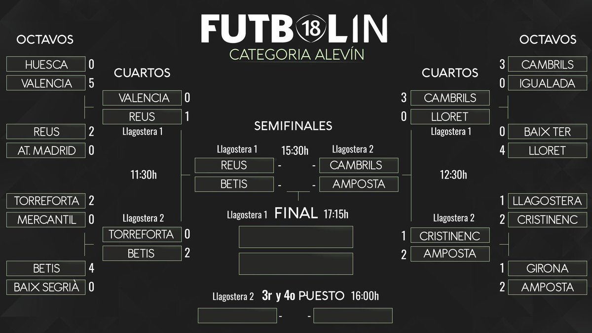 cfrdaleviA's tweet photo. Ara toca semis contra un complicat @RBetisCantera , a les 15:30h . Pel @girotv_cat https://t.co/3CjLjKCneR