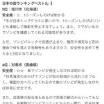 ゾンビマニアに聞いた？ゾンビが発生しても絶対に安全な日本の街ランキング!