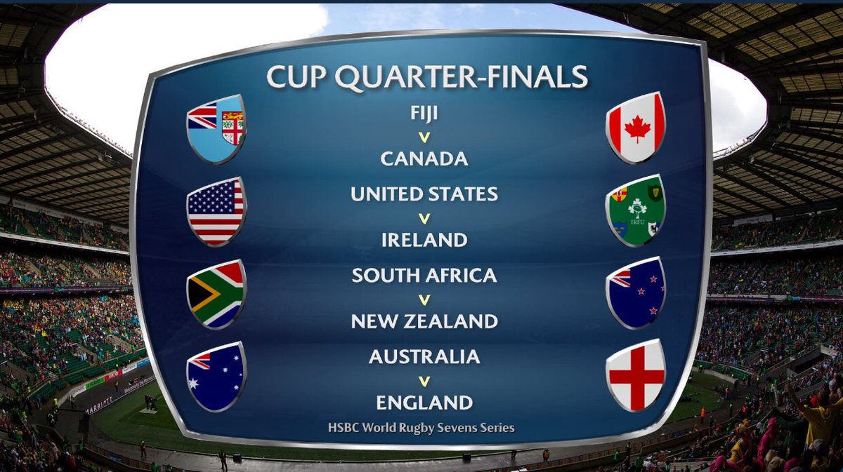 SolamiLondon's tweet photo. #London7s Day 2: Can @fijirugby maintain the lead on top of the table or will @Blitzboks reclaim the top spot? Exciting Quarter-finals action coming up. #HSBC7s https://t.co/pLdVKWjVjr