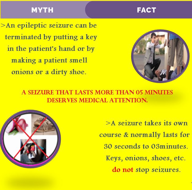 epilepsymumbai's tweet photo. Fact of the day π
#EpilepsyDecoded #EasyEpilepsy #IndianEpilepsyAssociation #BombayChapter #SammanAssociation #ConqueringEpilepsy #EpilepsyMumbai #EpilepsyAwareness #EpilepsyFacts #SeizureFacts #SeizeTheDay #BustingMyths https://t.co/H3TFuRK2d2