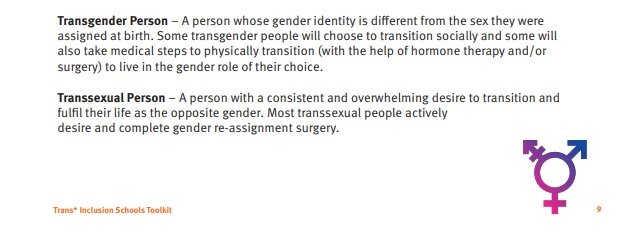 It differentiates between transgender and transsexual and suggests trans is actually what one wears and how one presents oneself. Thus, a transwoman would likely have male genitals so it is being taught in schools that sometimes a penis is part of being a lesbian.