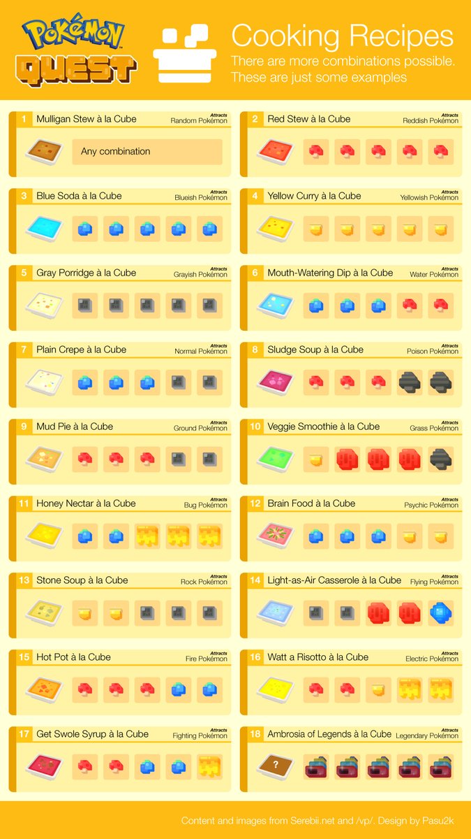 Electric Type Recipe Pokemon Quest Find Vegetarian Recipes