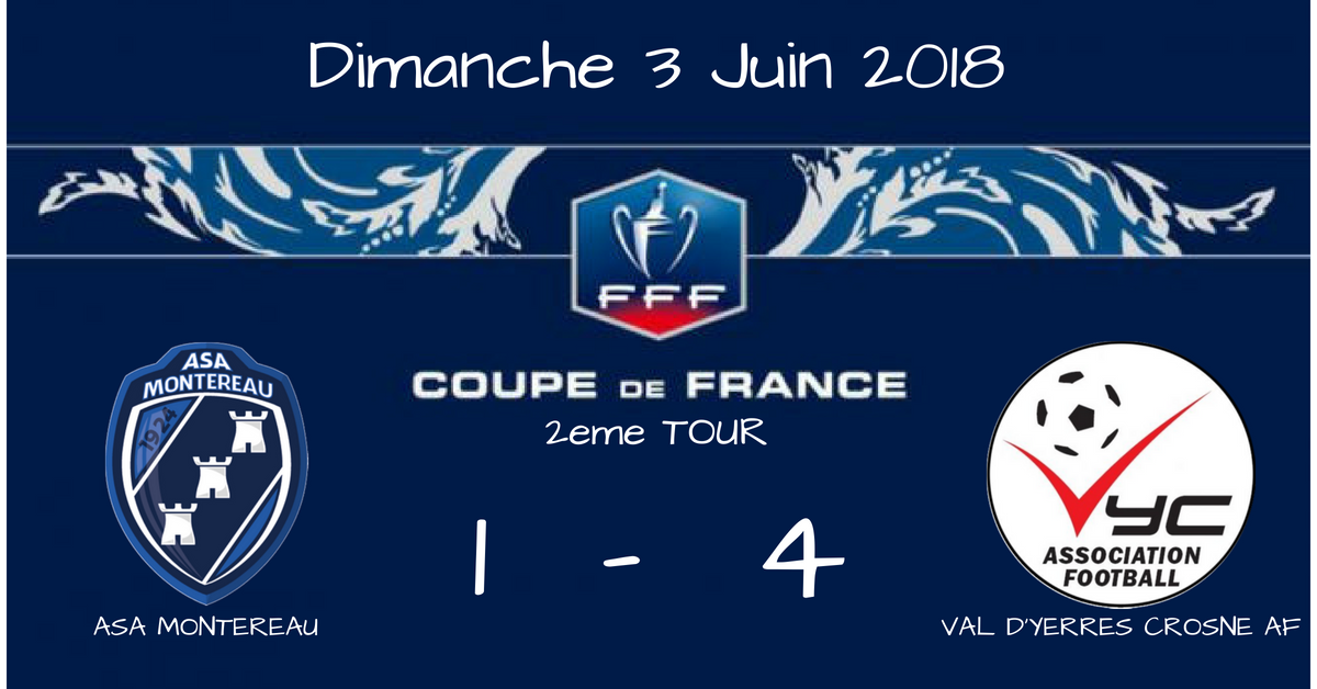djojos18's tweet photo. ⚽️ QUALIFICATION EN @coupedefrance POUR NOS SÉNIORS 🏆
RDV pour le 3eme tour ;)
@Actufoot91Off @LPIFF75 @LeRep91 @DistrictFoot91 #vycaf https://t.co/H0ZKZ6qNMF