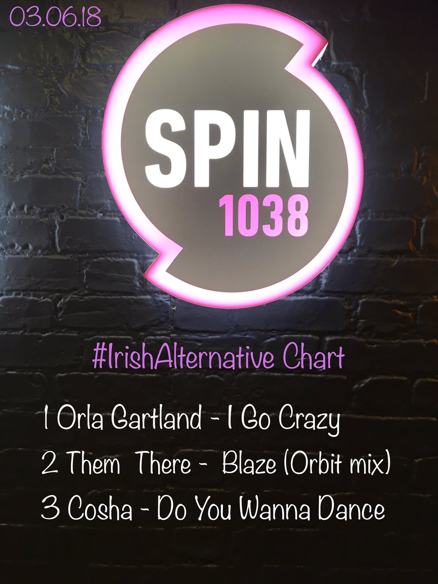 Spin 103 8 Chart