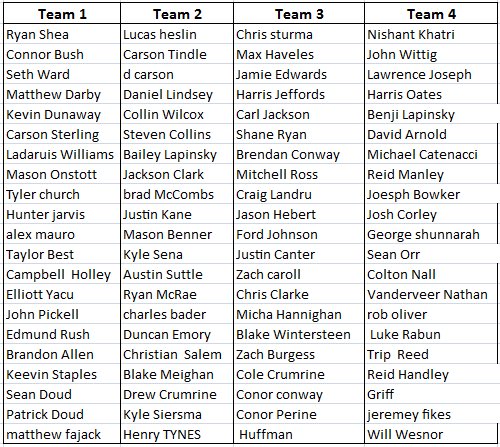 good-team-names-for-games