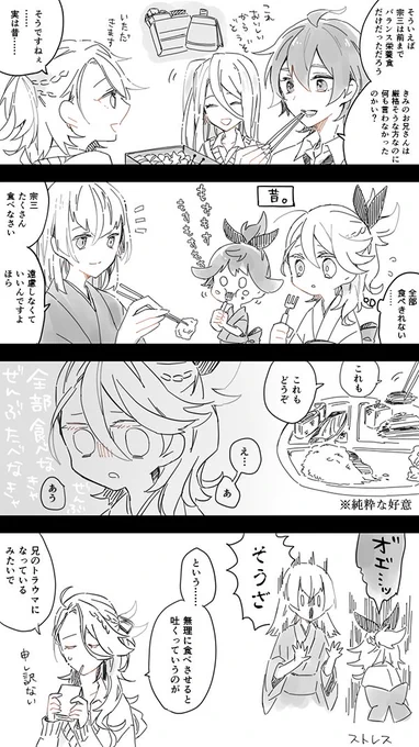 【学パロ】
小食も大変（だった） 