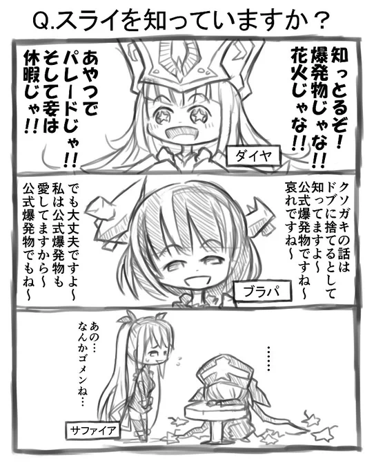 【ラスピリ】Q.スライを知ってますか? 