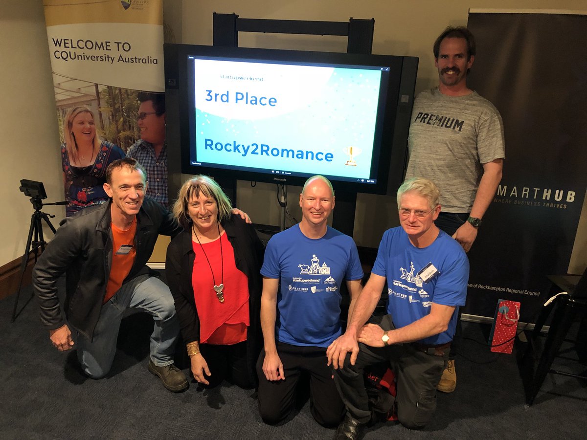SmartHubRocky's tweet photo. Some pics of our @techstars @StartupWeekend winning teams.  Well done to all of our participants.  Such a fabulous achievement in such a short time. Congratulations to, 1st place Zeit, 2nd Place T and S Entertainment and 3rd Place Rocky2Romance. Fantastic effort teams! #SWRocky https://t.co/W9wCupSc5J