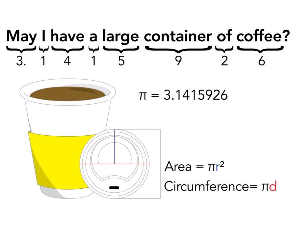 huttonliteracy's tweet photo. @HuttonMaths  https://t.co/lhu7SdAoWM