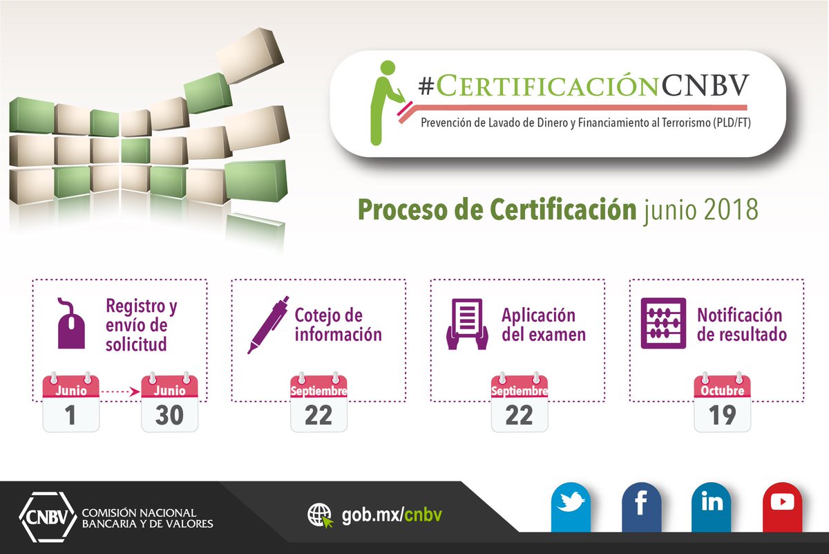cnbvmx's tweet photo. Ya inició el 2° periodo de registro de 2018, para la obtención de la #CertificaciónCNBV en materia de PLD/FT.
Del 1° al 30 de junio podrás realizar tu registro y envío de solicitud del certificado.
Para más información consulta el #BlogCNBV https://t.co/5CkVqLxjVe https://t.co/i5iz3itlzC