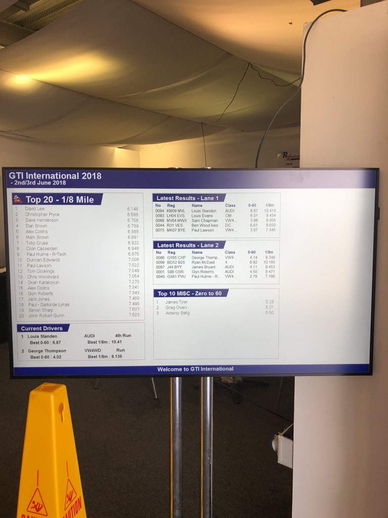 GtiInters's tweet photo. Donโt forget to check your times
๐๐จ #inters2018 https://t.co/BnR57hzXDj