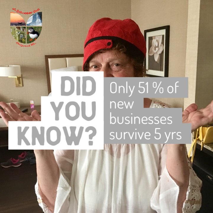 Aschoonerinn's tweet image. We researched, researched and then researched some more before 

#DidTheMath
#SeasonalBusinessTourism
#CalculatedDecisionMaking
#NoFurtherExpansion 
#BricksAndMortar 
#WorksForUs
#TimeToRelaxImpValue