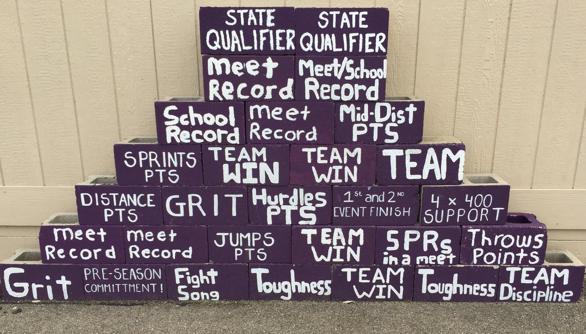 Bellbrook Track & Field tweet media
