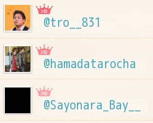 e6_bflm's tweet photo. １番仲の良いランキング
1位@tro__831
2位@hamadatarocha
3位@Sayonara_Bay__

みんなも診断♫
→　https://t.co/wCCaezsjgH https://t.co/QntIdX5PUf