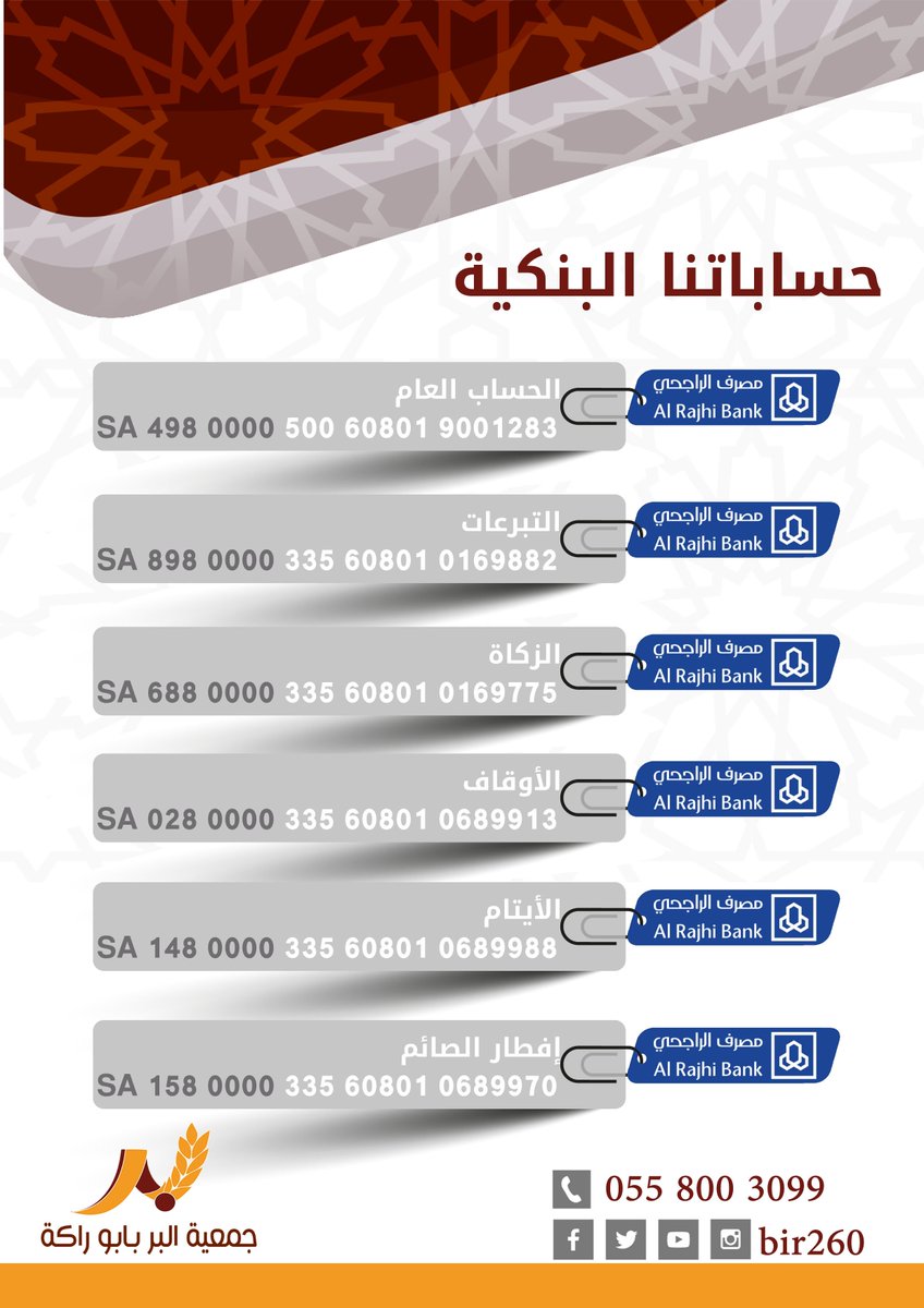 جمعية البر بأبوراكة (@bir260) | Twitter