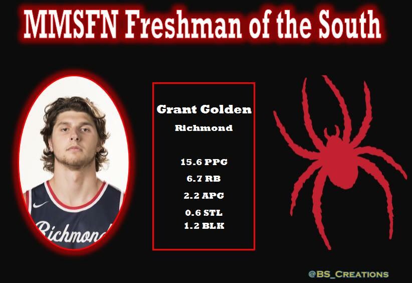 Mid Major Sports Fans Nation (MidMajFansNatio) Twitter