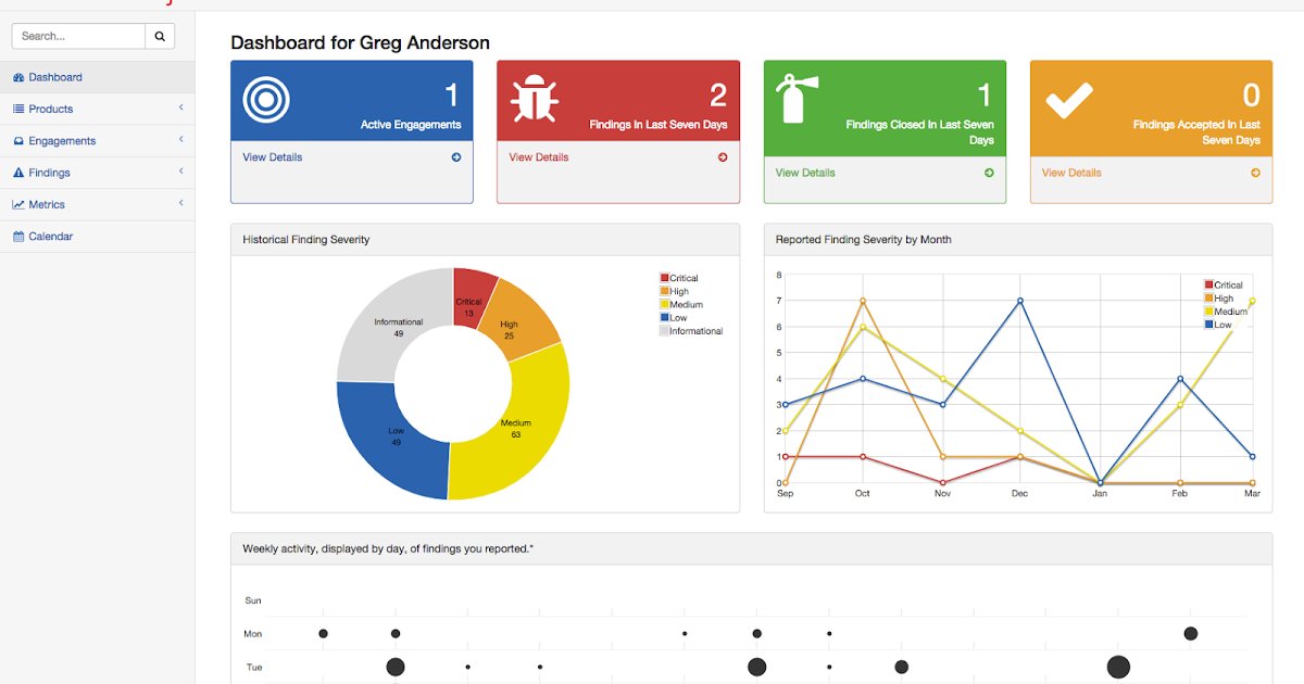 Dr2moke's tweet photo. RT KitPloit "#DefectDojo - Application #VulnerabilityCorrelation And Security Orchestration Application https://t.co/Itl3Kp2x5g https://t.co/1Xp4D9iD3Y"
