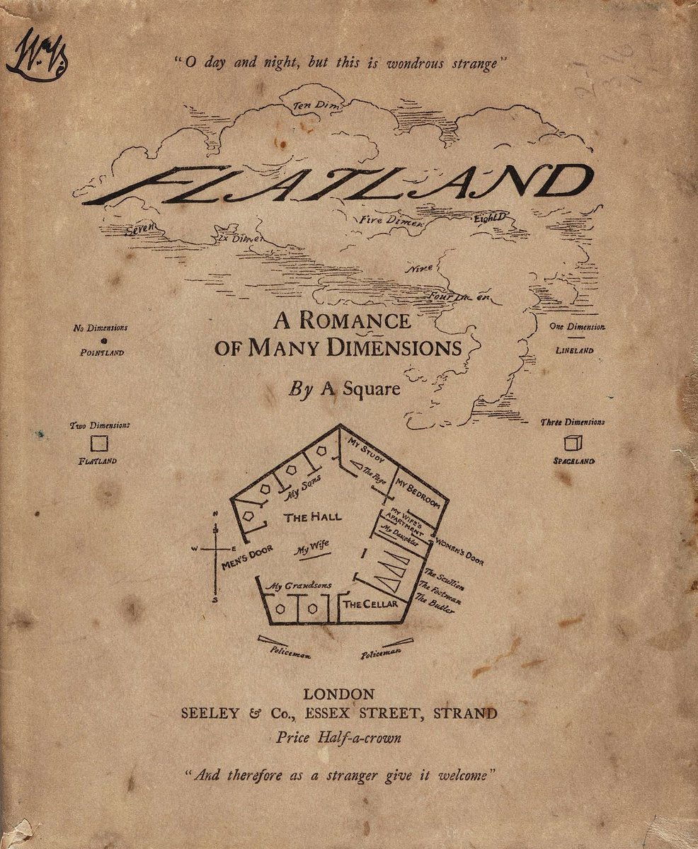 Buku "Flatland" ada meneroka persoalan ini dan jawapannya tak susah.Makhluk bermatra-2 seperti kotak dan segitiga, akan hanya boleh melihat keratan-keratan sebuah sfera. Keratan itu akan berubah saiz jika sfera itu naik-turun dalam arah yang tak dikenali sang kotak itu.