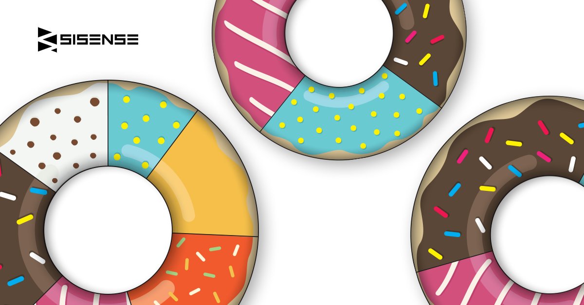 Sisense's tweet image. Here&apos;s everything you wanted to about the #donutchart 🍩sisen.se/2J9oceG #analytics #dataviz #datavisualization