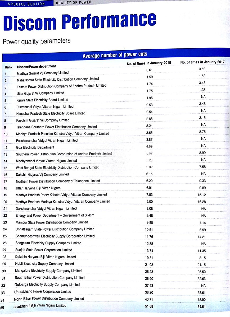 online climate change modeling methodology selected entries from