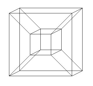 Sekarang, pernah terfikir tak kenapa Tesseract digambarkan seperti ini di atas kertas? Kenapa ada kiub besar dan kiub kecil?