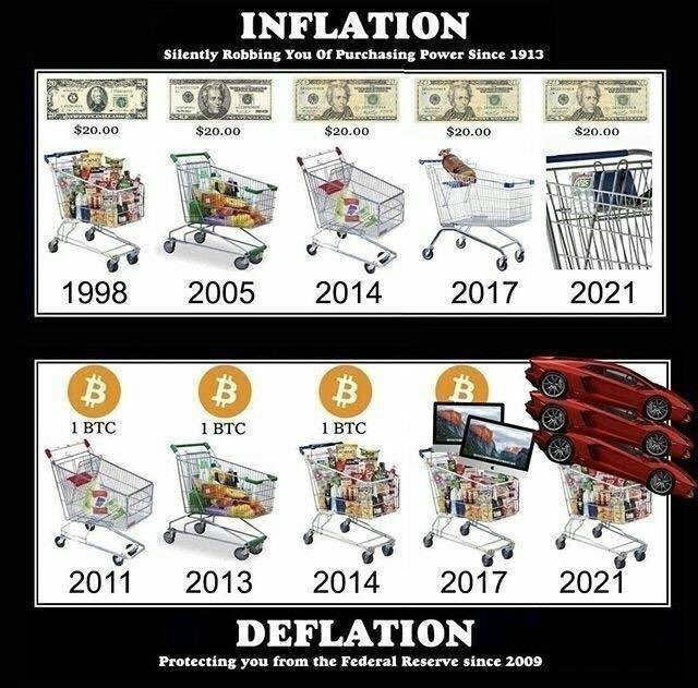 CaitlinLong_'s tweet photo. Brilliant! #bitcoin #BTC https://t.co/dagsuQmTH9