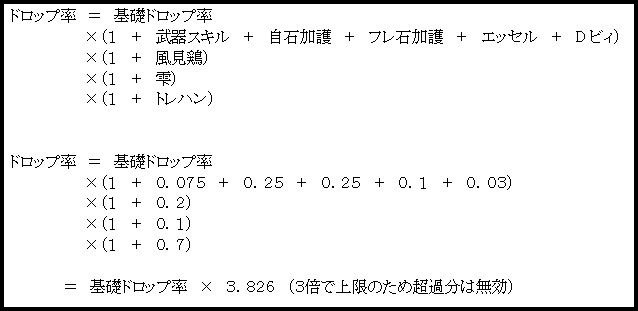 トレハン検証