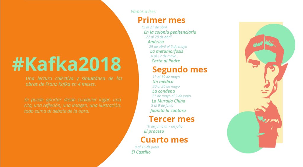 JuanPBallh's tweet image. #Kafka2018 @maurette79 @bpmitre