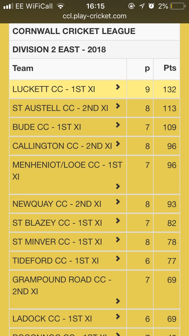 Luckett CC tweet media