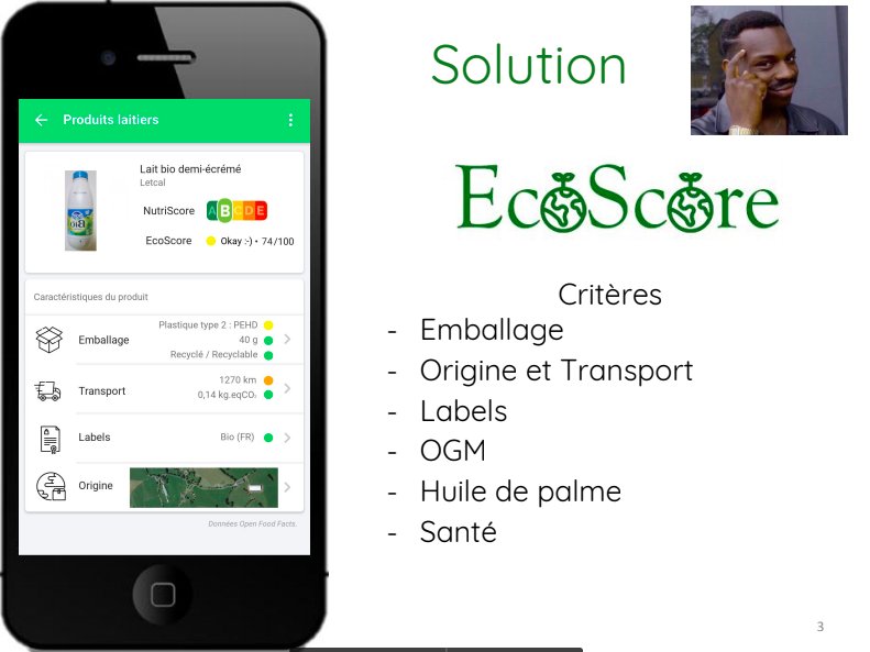 sweparis's tweet photo. Encore un beau projet du #SWZeroWaste 😎😍nous vous présentons Ecoscore, l’application qui vous permettra de sélectionner les produits responsables et zéro déchet de tout le marché dans une seule interface 📱📲
#AppResponsable #ZeroWaste #EconomieCirculaire https://t.co/NDc3MzFZGZ
