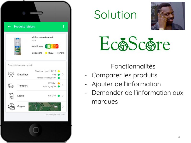 sweparis's tweet photo. Encore un beau projet du #SWZeroWaste 😎😍nous vous présentons Ecoscore, l’application qui vous permettra de sélectionner les produits responsables et zéro déchet de tout le marché dans une seule interface 📱📲
#AppResponsable #ZeroWaste #EconomieCirculaire https://t.co/NDc3MzFZGZ